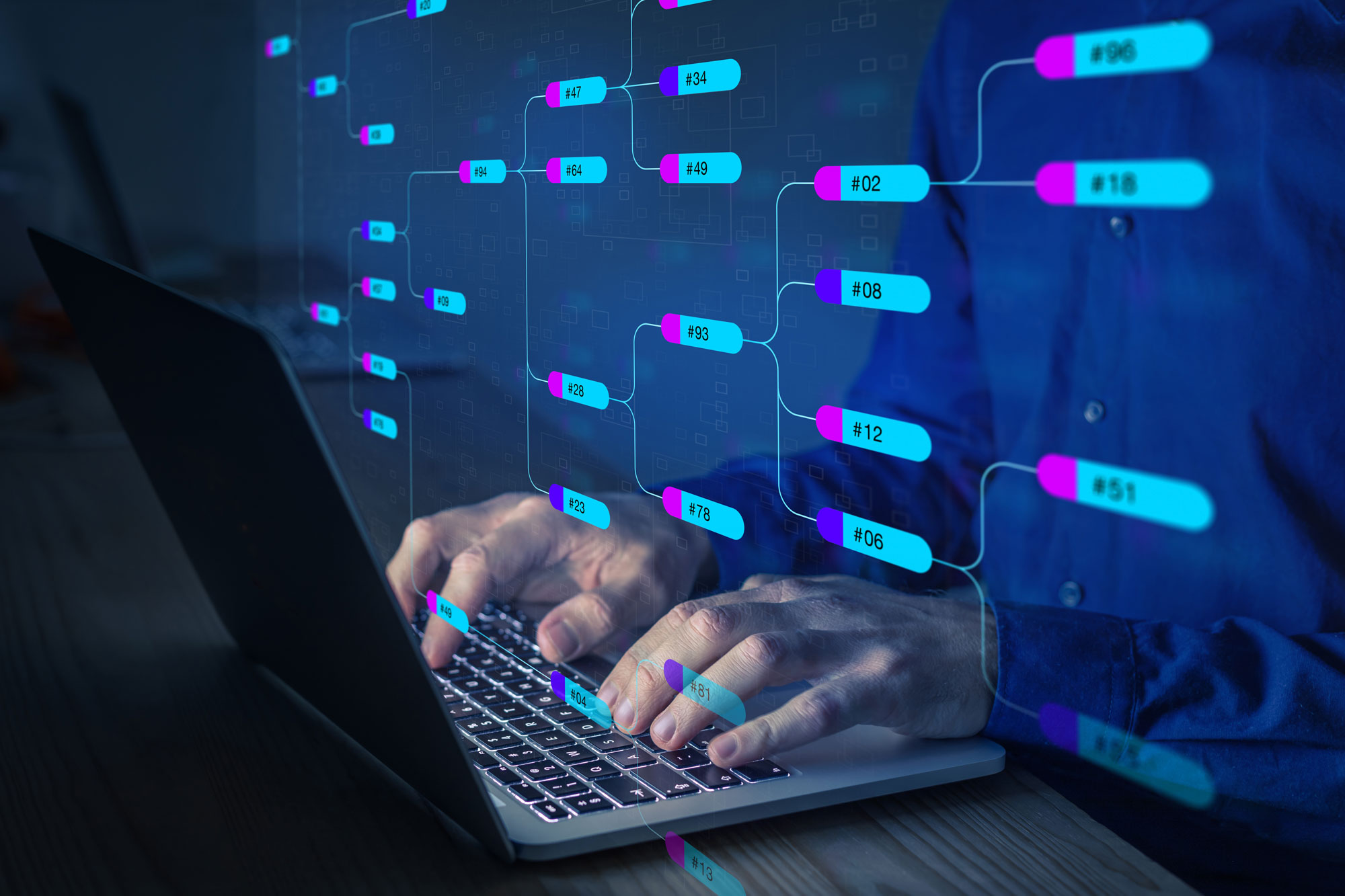 Key Considerations for S/4HANA Technical Architecture